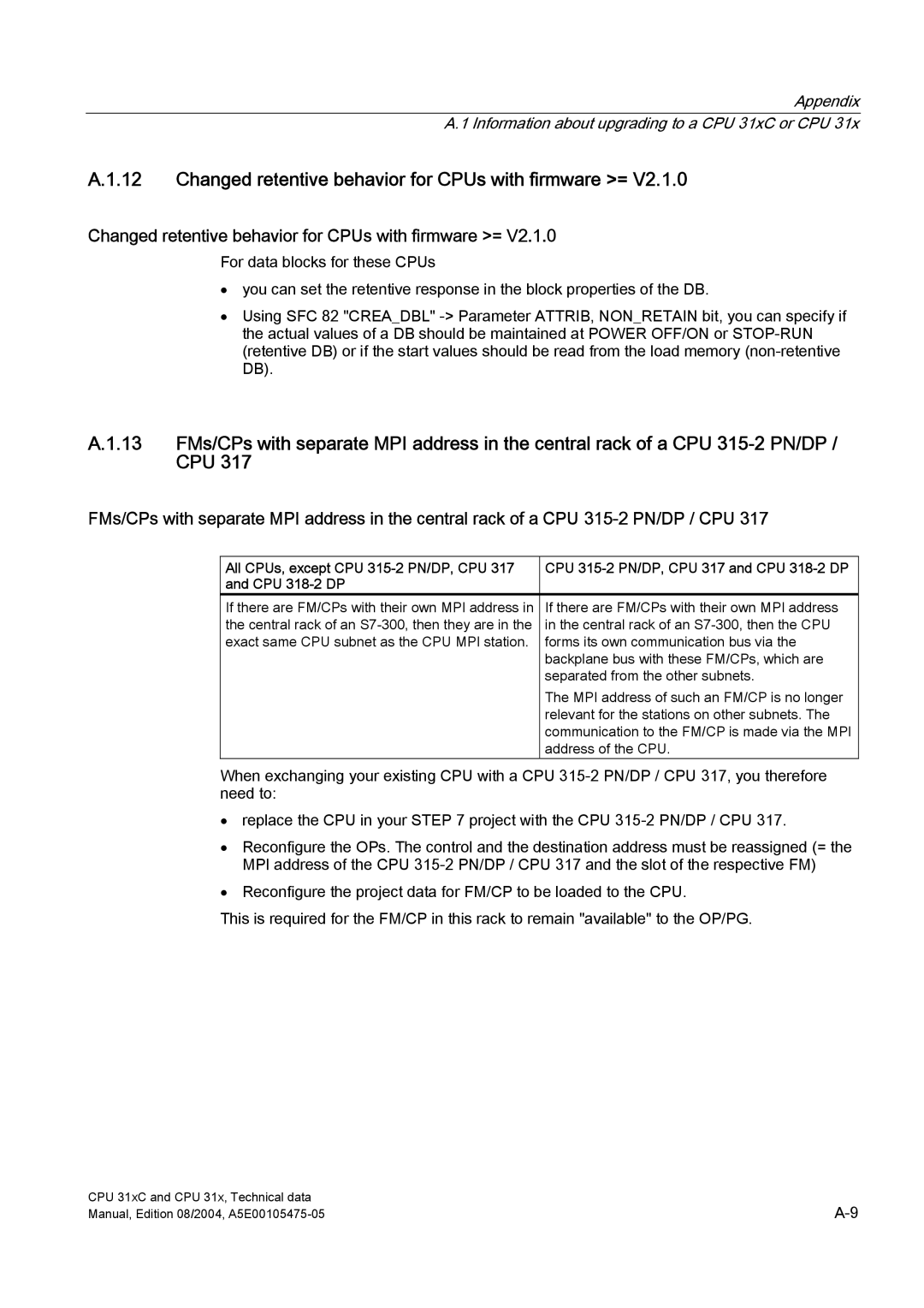 Siemens S7-300 appendix Changed retentive behavior for CPUs with firmware = 