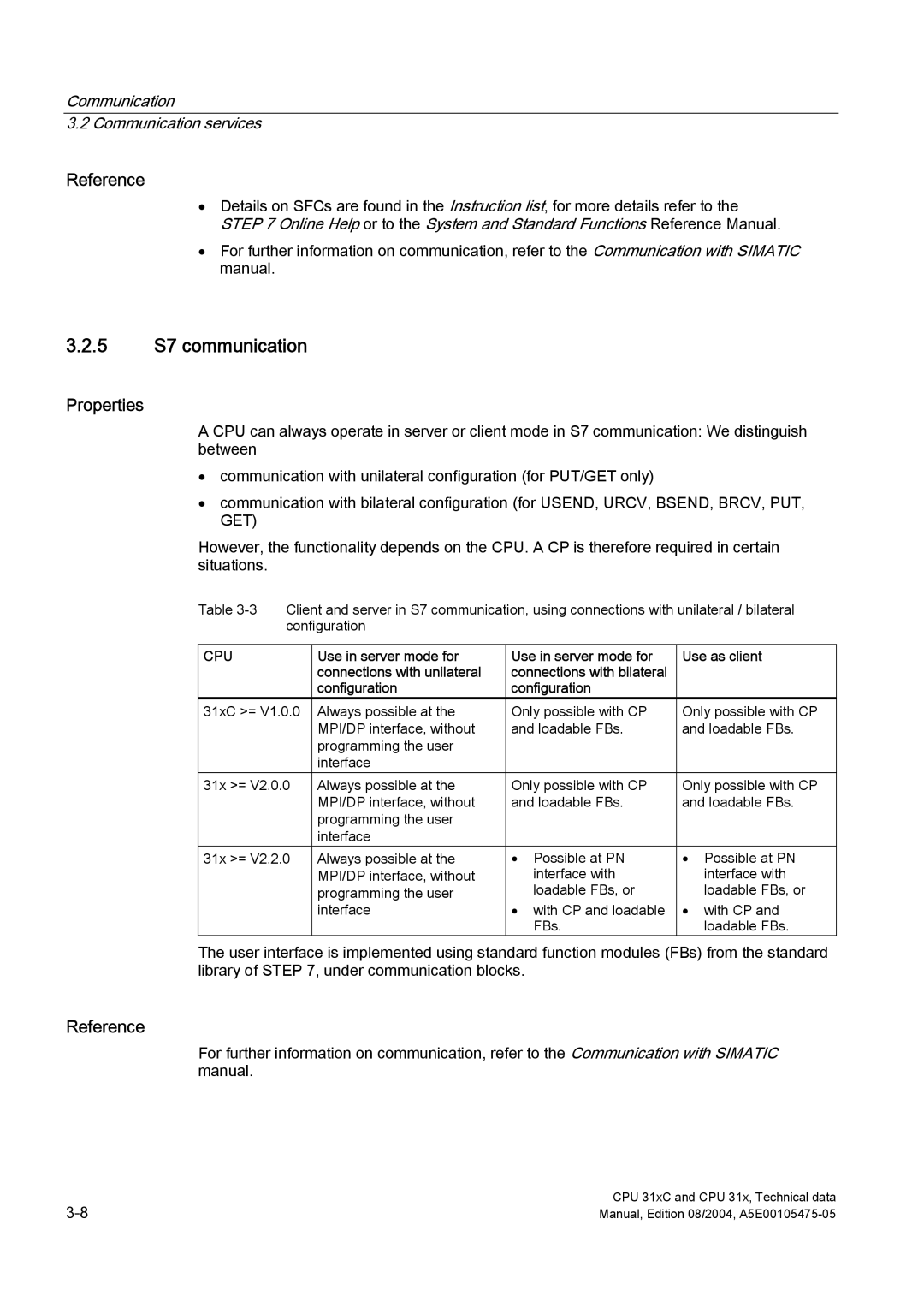 Siemens S7-300 appendix 5 S7 communication, Use in server mode for, Use as client, Configuration 