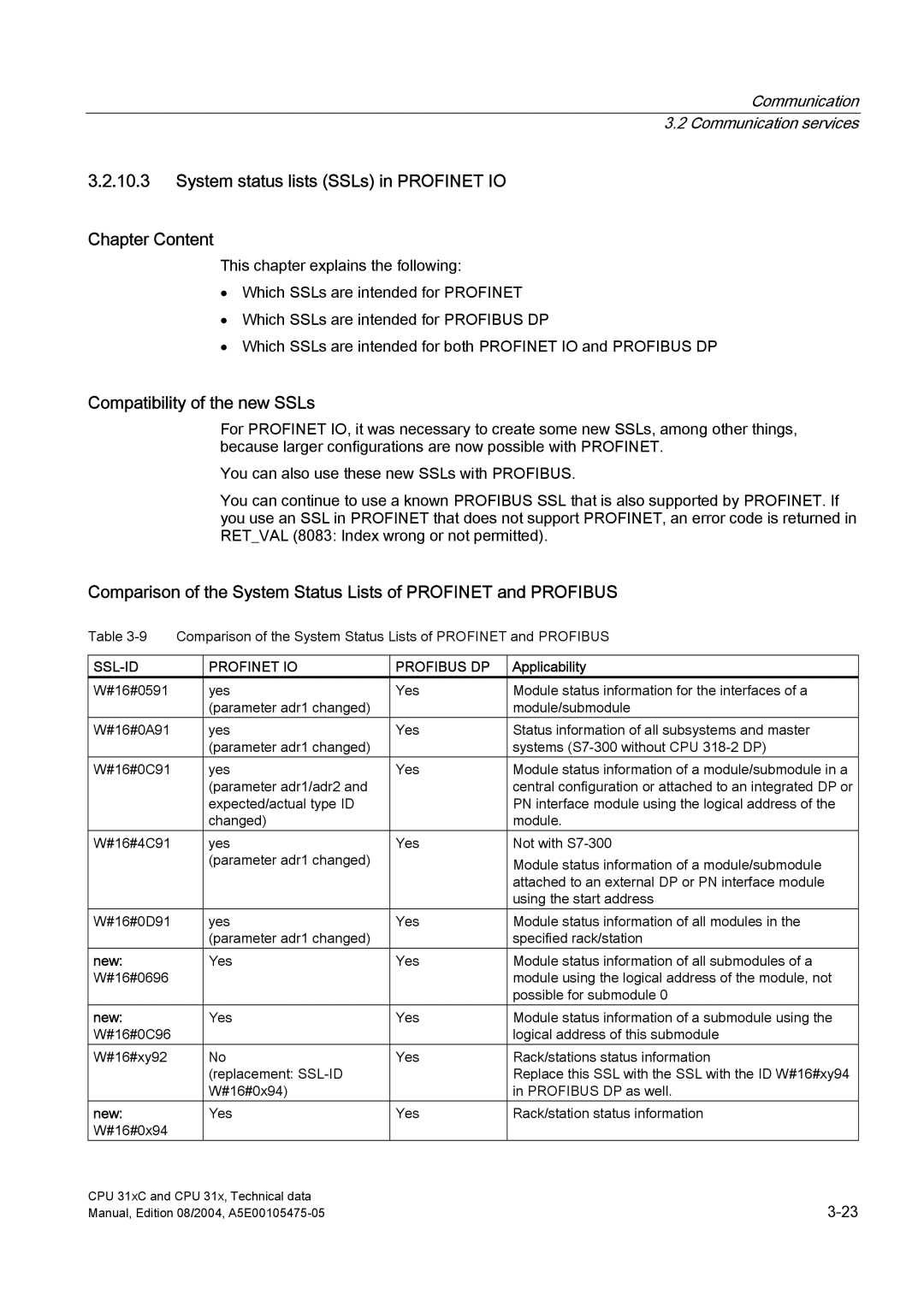 Siemens S7-300 System status lists SSLs in Profinet IO Chapter Content, Compatibility of the new SSLs, Applicability 