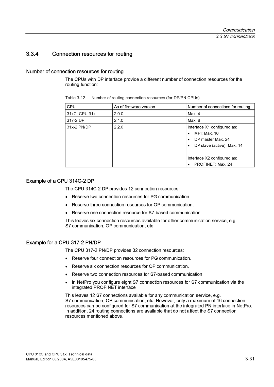 Siemens S7-300 Connection resources for routing, Number of connection resources for routing, Example of a CPU 314C-2 DP 