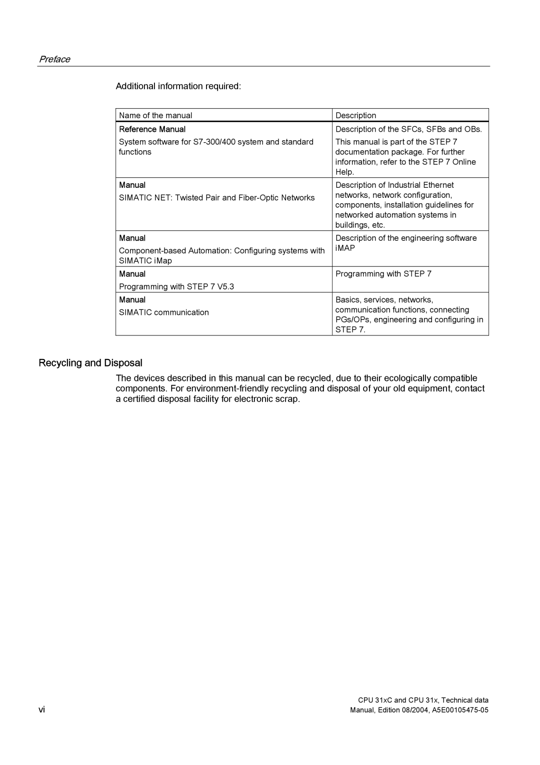 Siemens S7-300 appendix Recycling and Disposal, Additional information required 