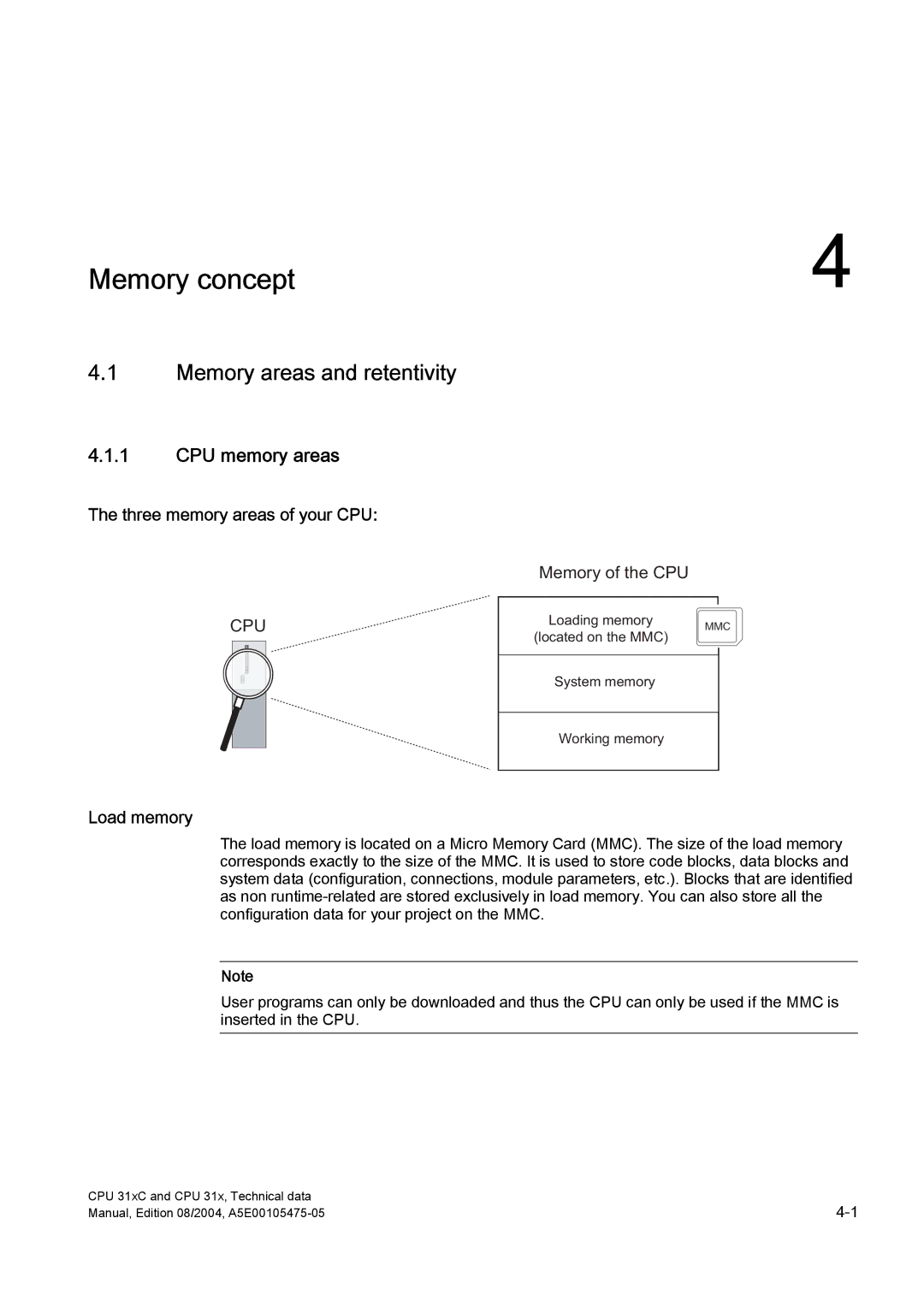 Siemens S7-300 appendix Memory areas and retentivity, CPU memory areas, Three memory areas of your CPU, Load memory 