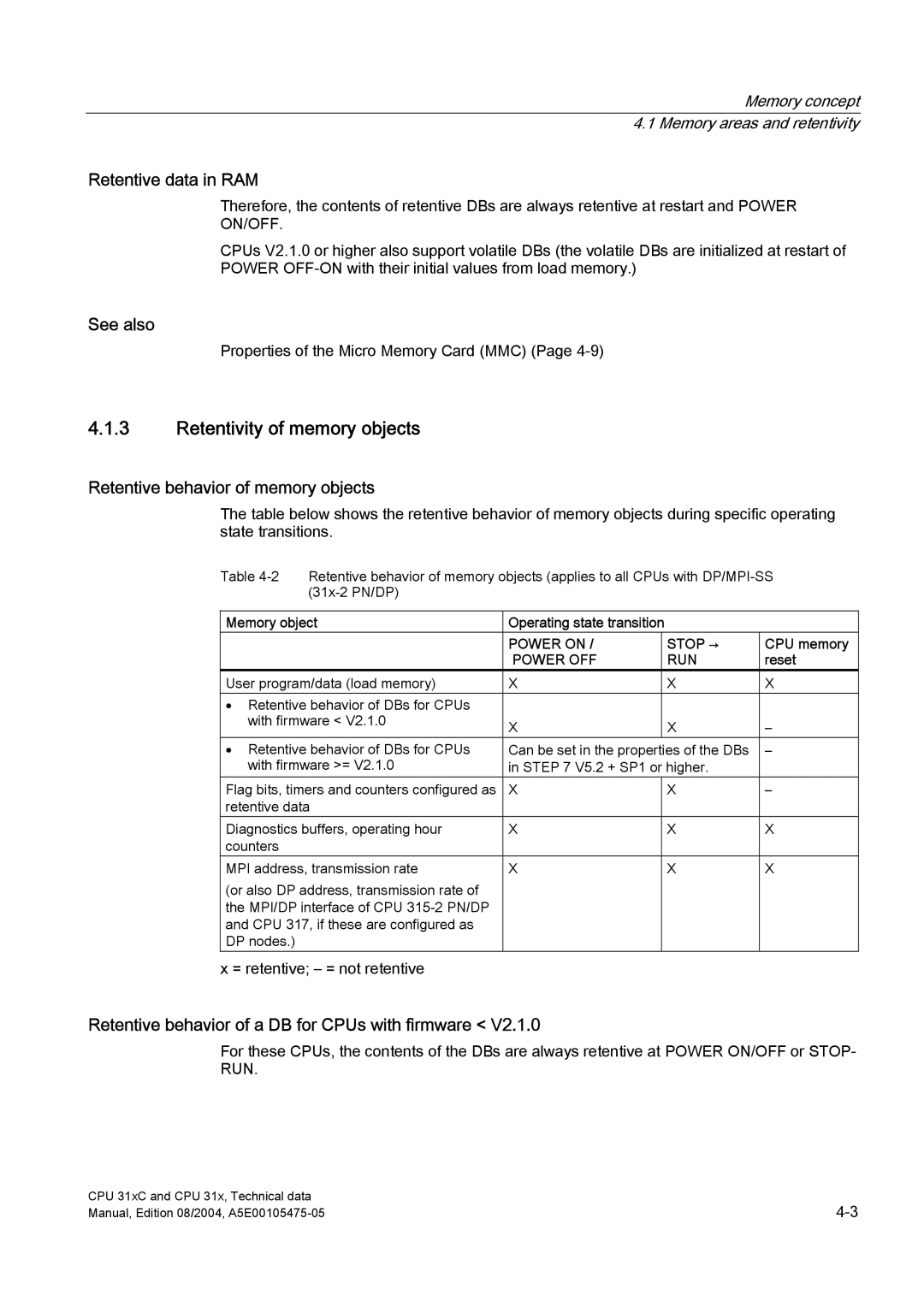 Siemens S7-300 appendix Retentivity of memory objects, Retentive data in RAM, Retentive behavior of memory objects 