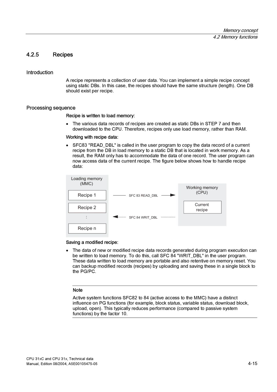 Siemens S7-300 appendix Recipes, Introduction, Processing sequence, Recipe Recipe n 