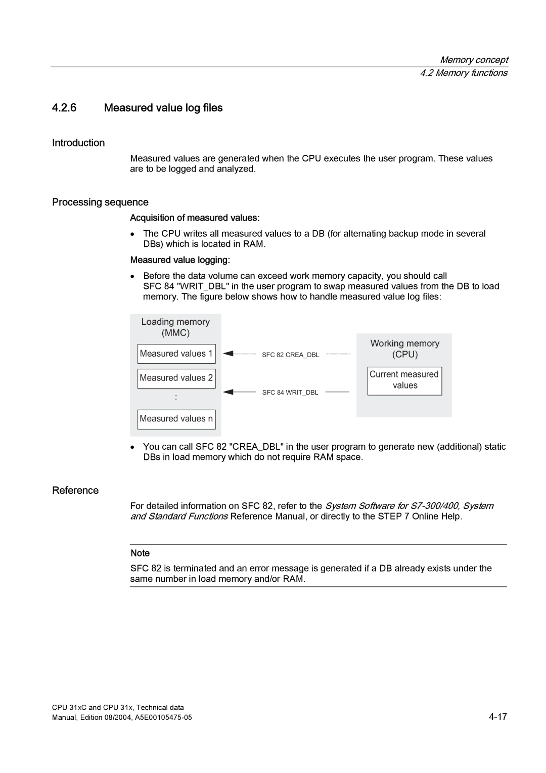 Siemens S7-300 appendix Measured value log files, Measured values, Working memory 