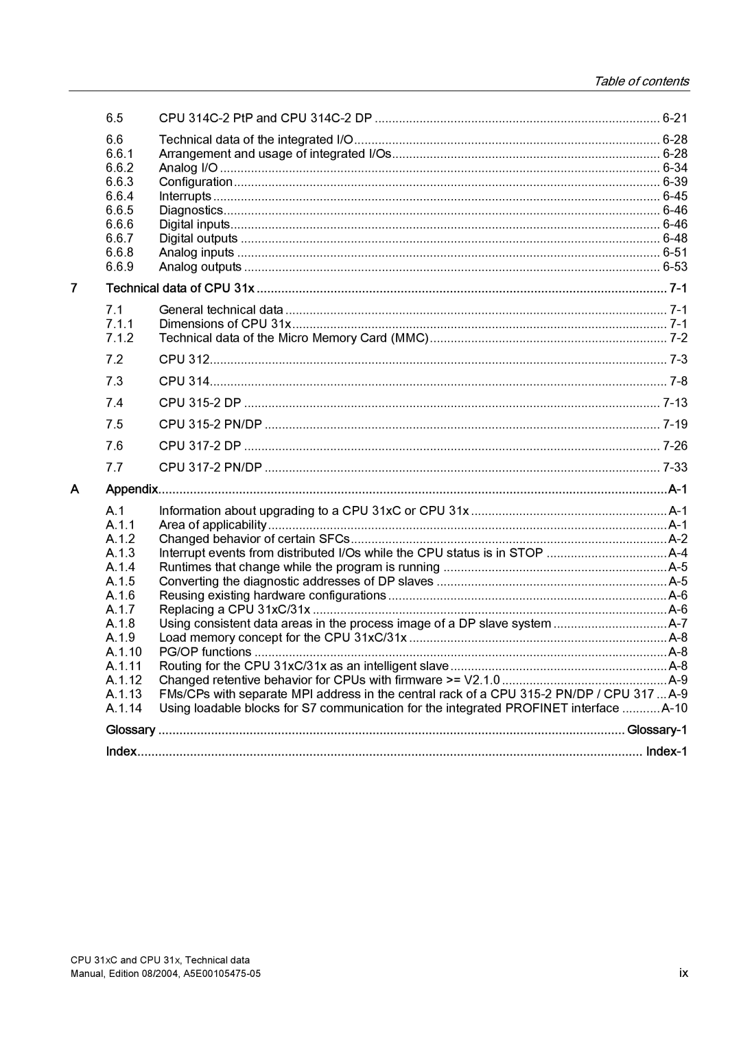 Siemens S7-300 appendix Index-1 