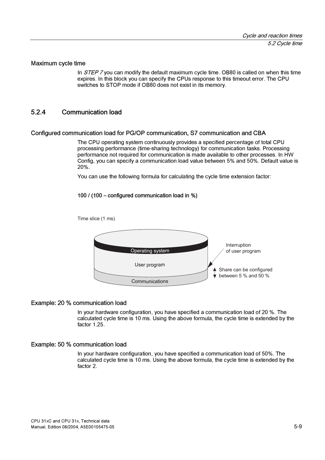 Siemens S7-300 Communication load, Maximum cycle time, Example 20 % communication load, Example 50 % communication load 