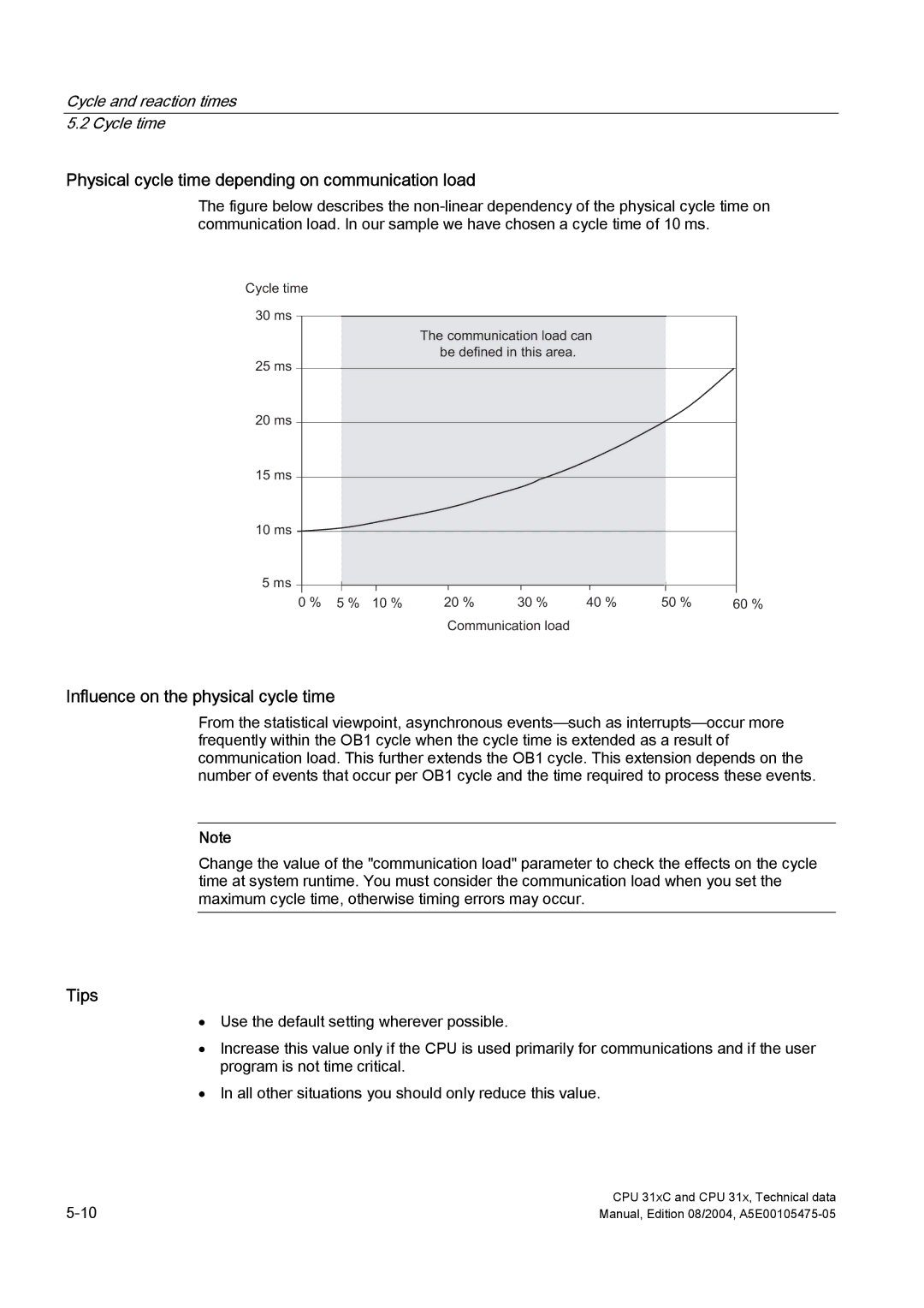 Siemens S7-300 appendix Physical cycle time depending on communication load, Influence on the physical cycle time, Tips 