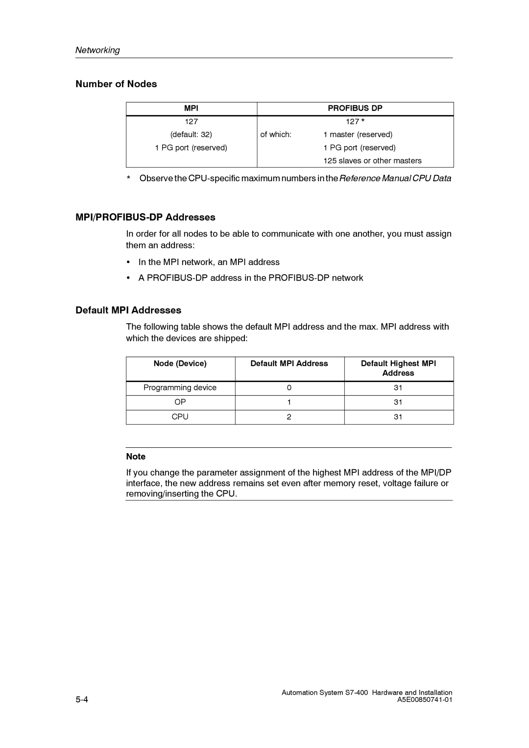 Siemens S7-400 installation manual Number of Nodes, MPI/PROFIBUS-DP Addresses, Default MPI Addresses 