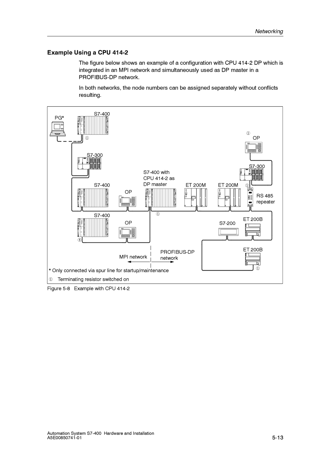 Siemens S7-400 installation manual Example Using a CPU, Profibus-Dp 