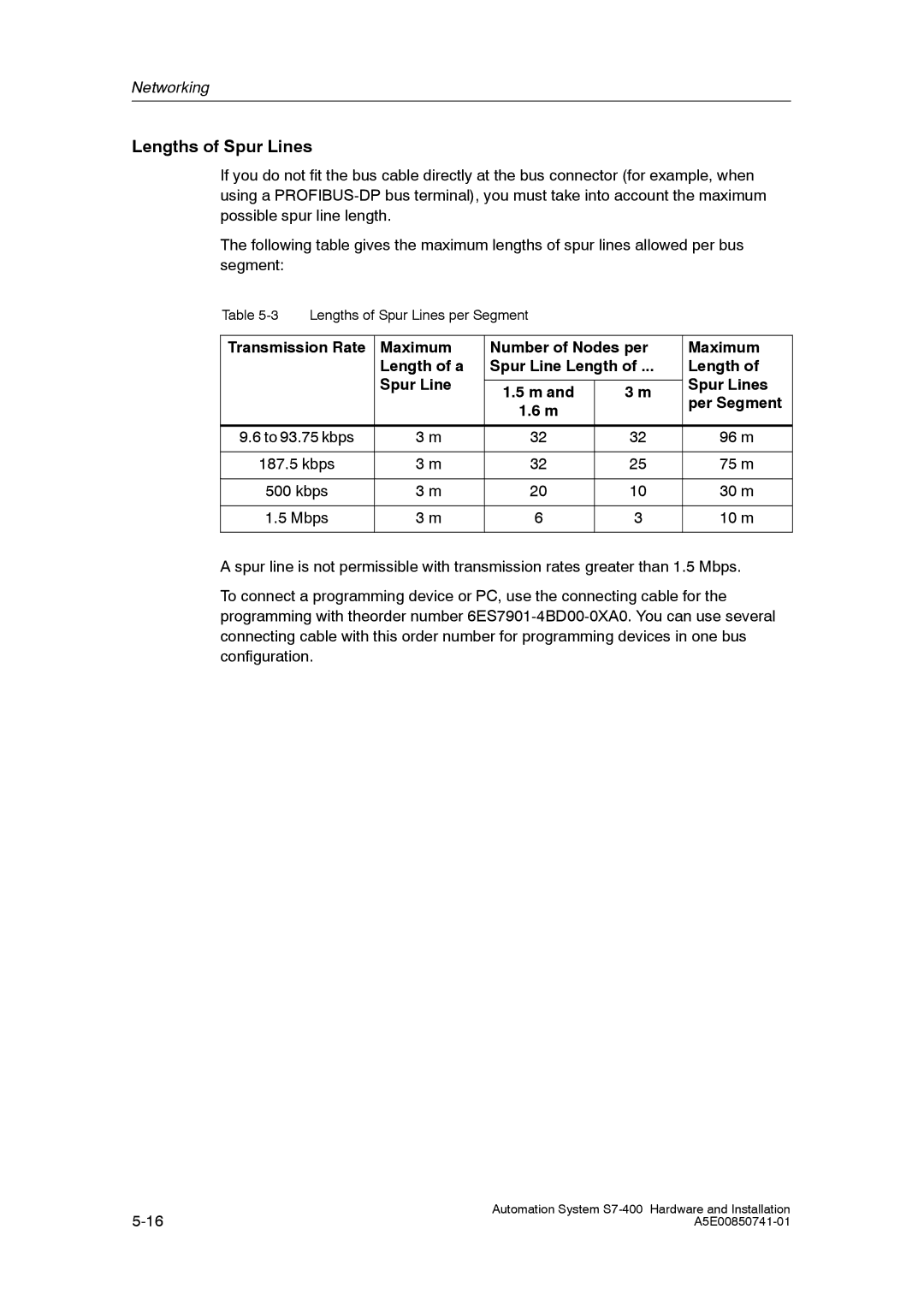 Siemens S7-400 installation manual Lengths of Spur Lines 