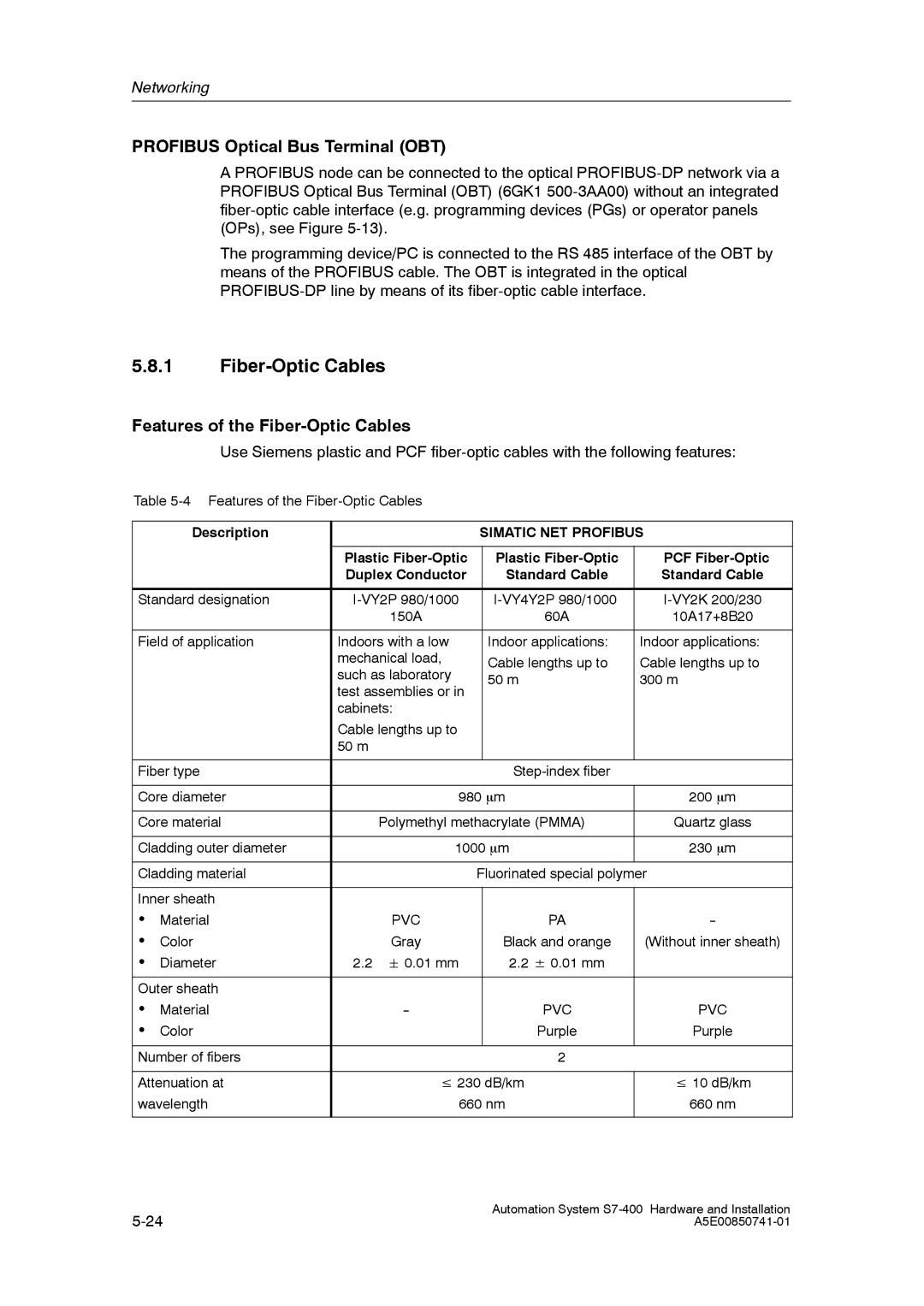 Siemens S7-400 installation manual Profibus Optical Bus Terminal OBT, Features of the Fiber-Optic Cables 