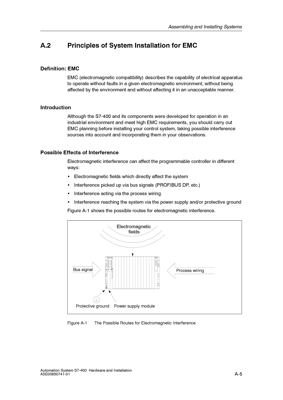 Siemens S7-400 Principles of System Installation for EMC, Definition EMC, Possible Effects of Interference 