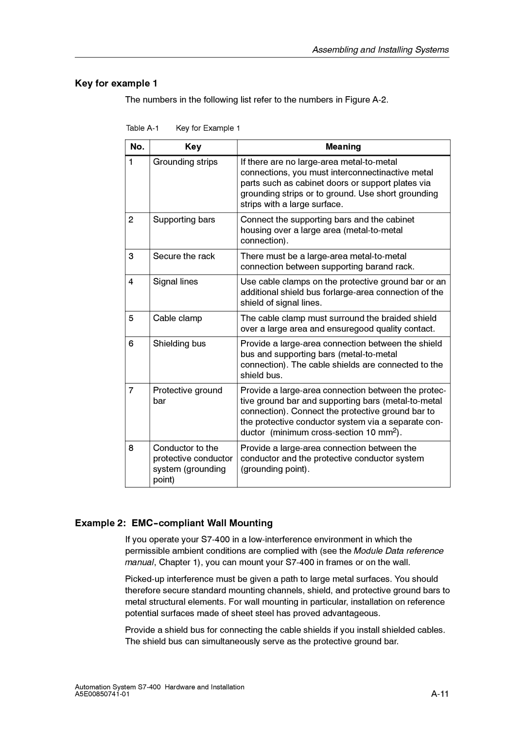 Siemens S7-400 installation manual Key for example, Example 2 EMC--compliant Wall Mounting 