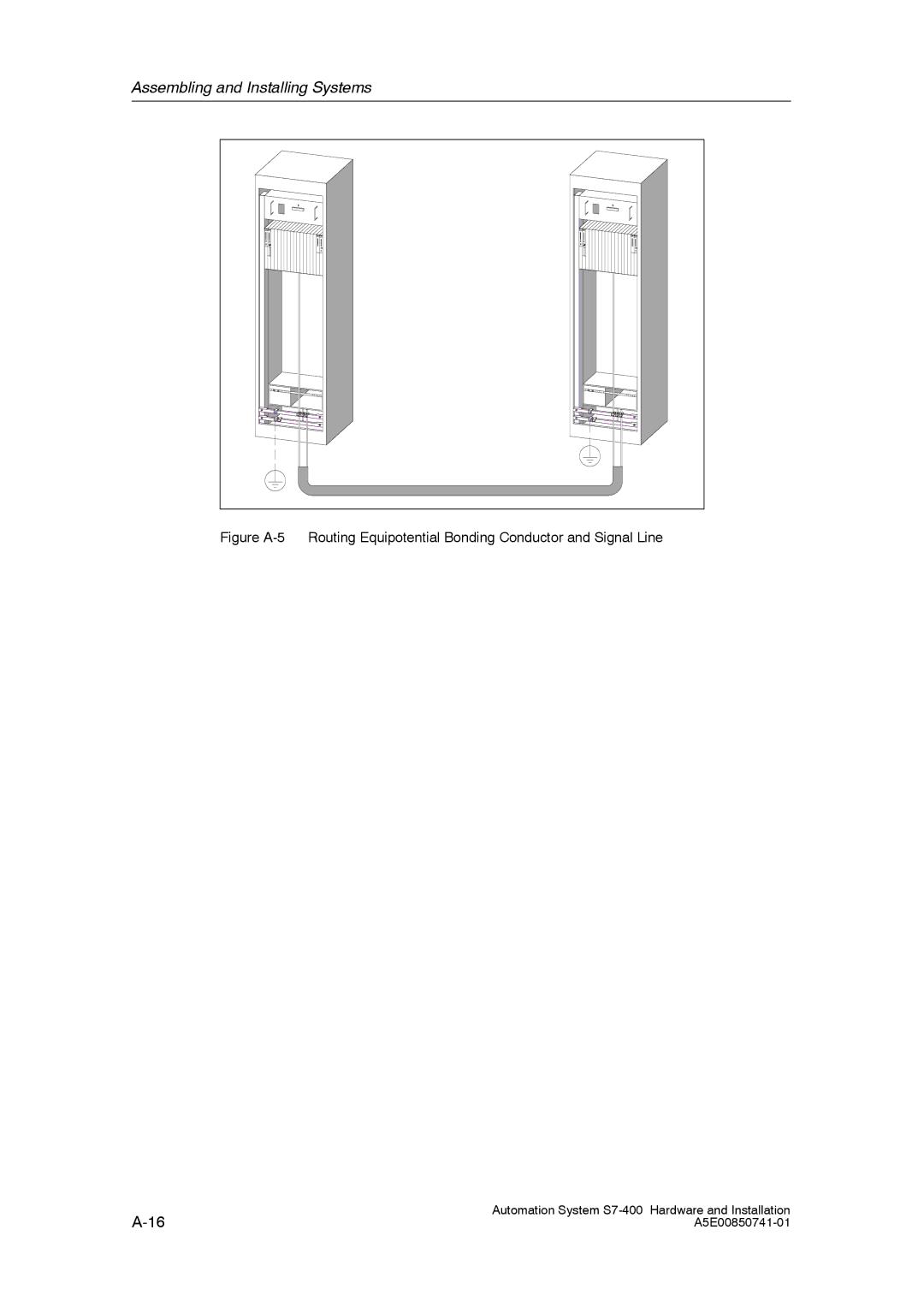 Siemens S7-400 installation manual Assembling and Installing Systems 