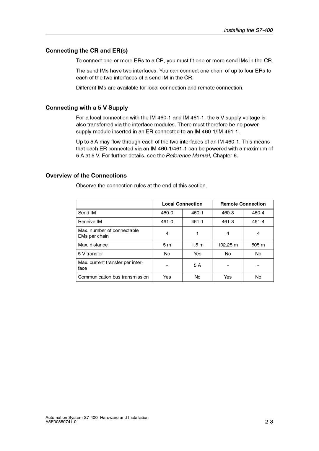 Siemens S7-400 installation manual Connecting the CR and ERs, Connecting with a 5 V Supply, Overview of the Connections 