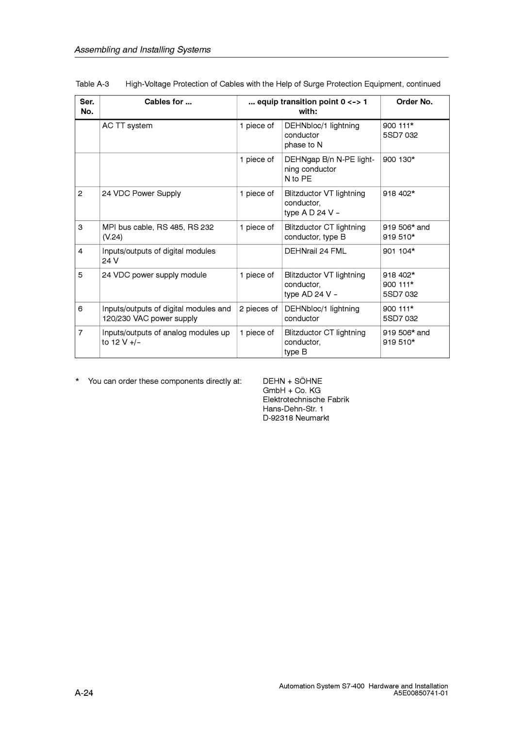 Siemens S7-400 installation manual Dehn + Söhne 