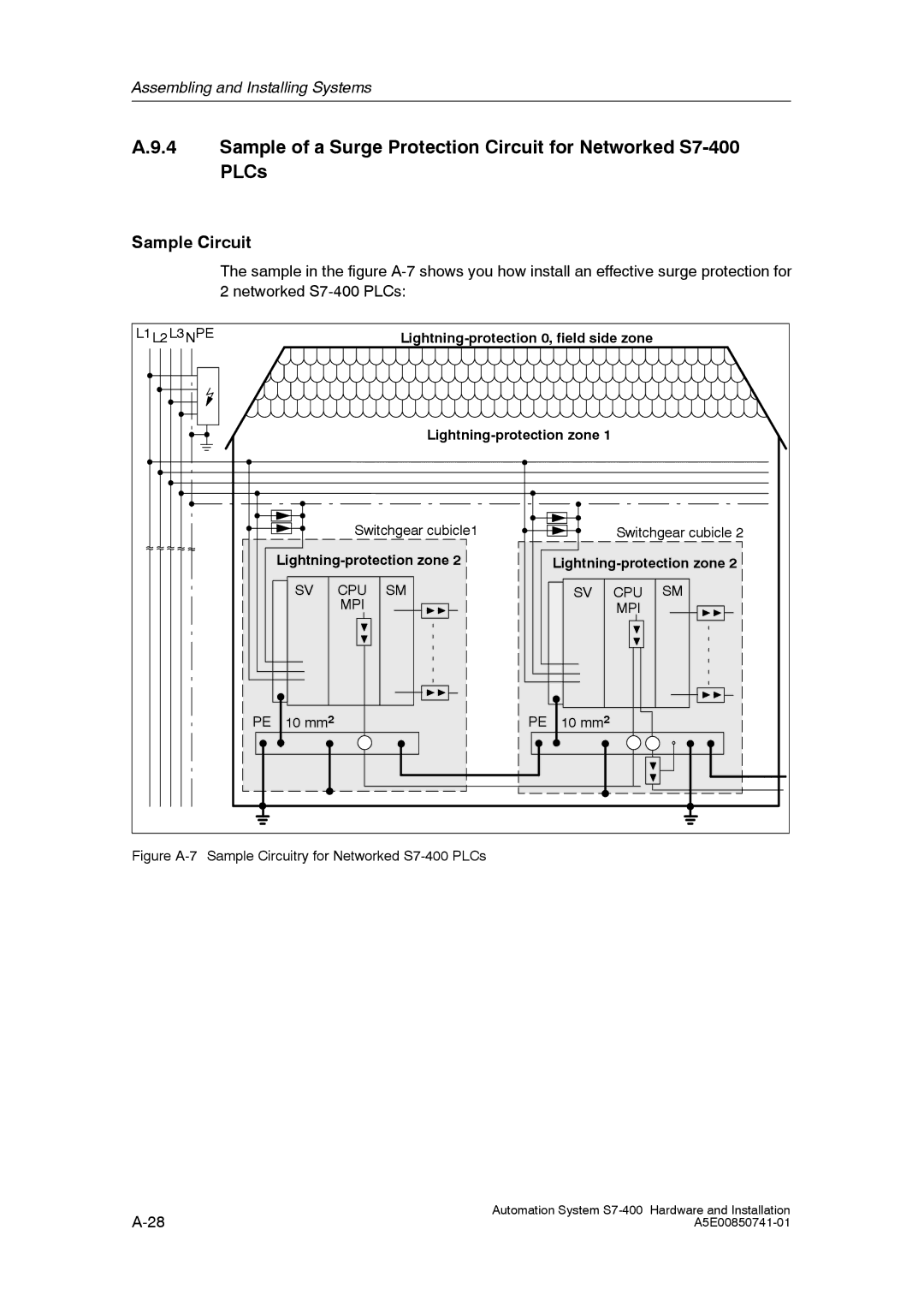 Siemens S7-400 installation manual Sample Circuit, Lightning-protection 0, field side zone, Lightning-protection zone 