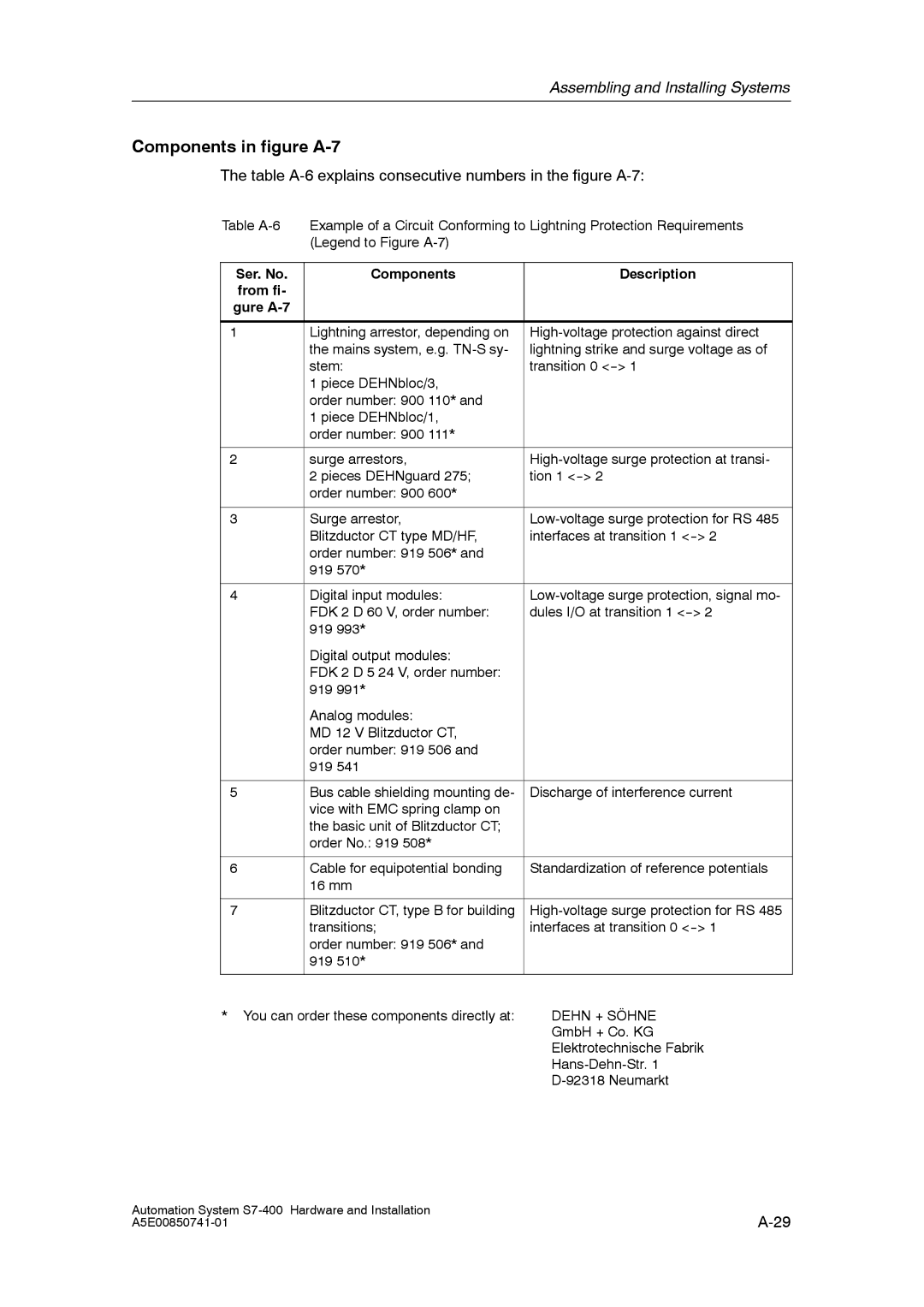 Siemens S7-400 installation manual Components in figure A-7, Ser. No Components Description From fi Gure A-7 