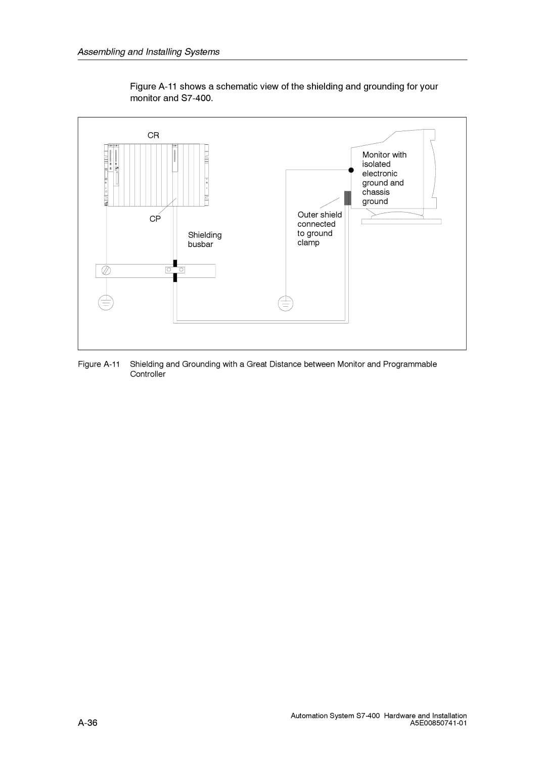 Siemens S7-400 installation manual Isolated 