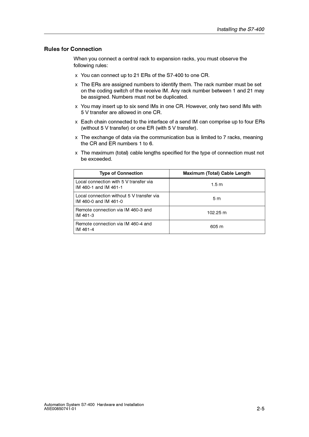 Siemens S7-400 installation manual Rules for Connection, Type of Connection Maximum Total Cable Length 