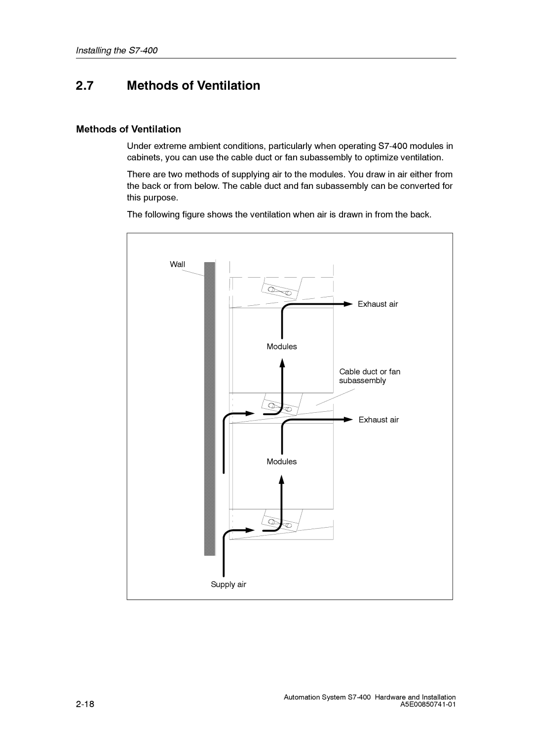 Siemens S7-400 installation manual Methods of Ventilation 