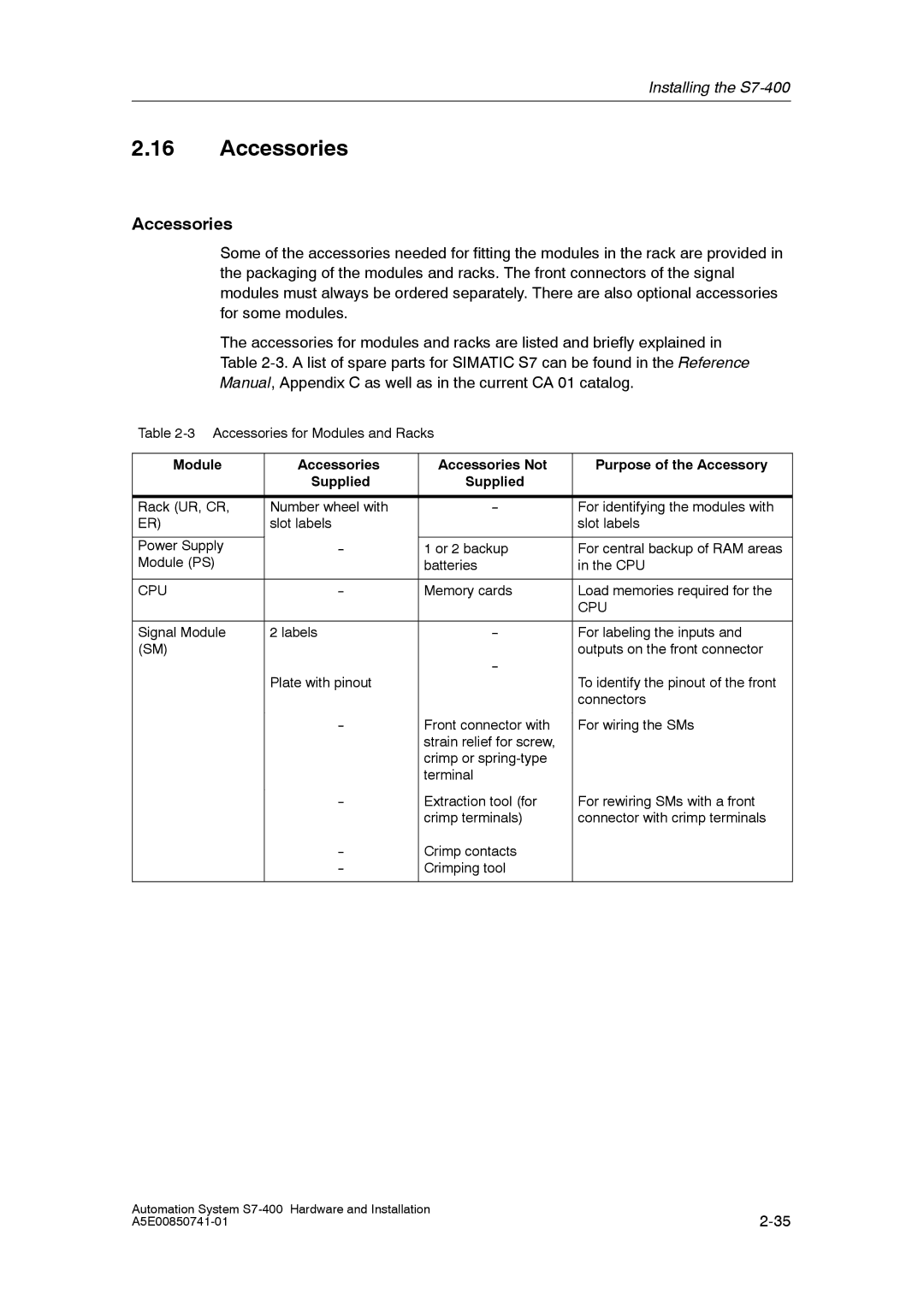 Siemens S7-400 installation manual Accessories 