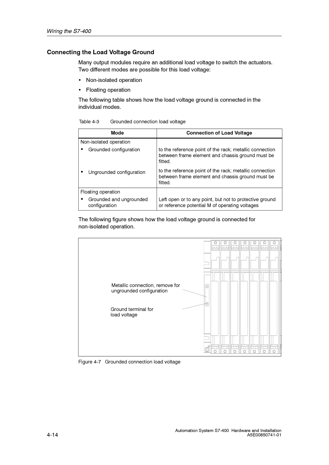 Siemens S7-400 installation manual Connecting the Load Voltage Ground, Mode Connection of Load Voltage 