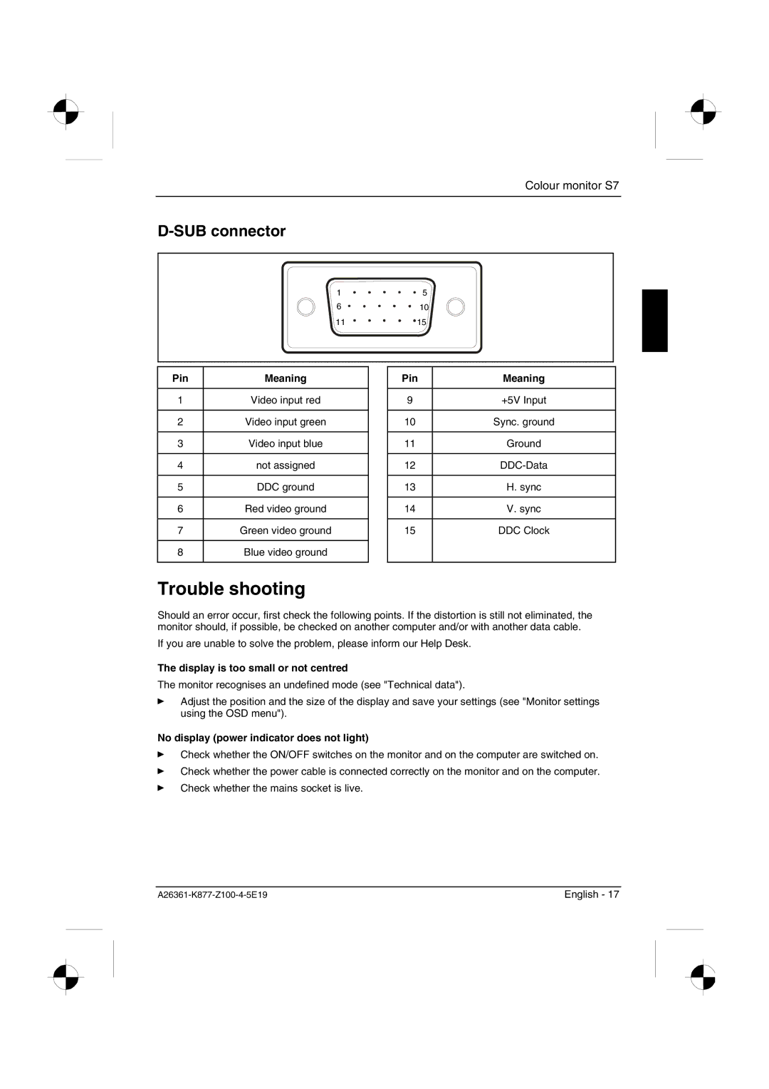 Siemens S7 manual Trouble shooting, SUB connector, Pin Meaning, Display is too small or not centred 