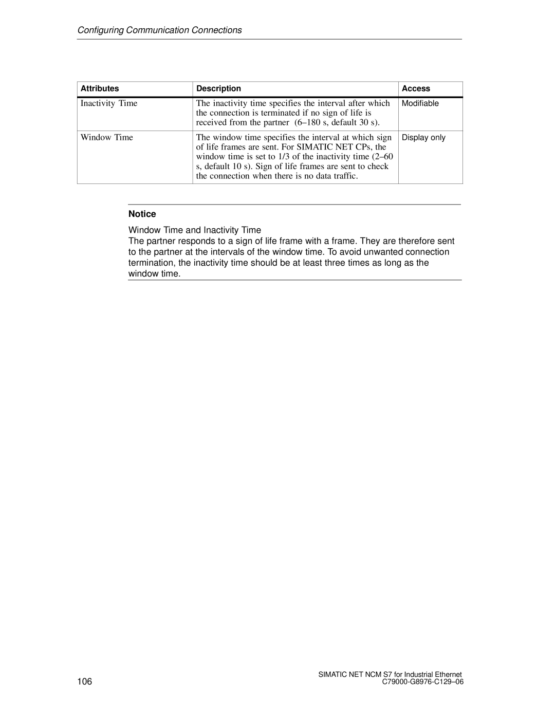 Siemens S7 appendix Attributes Description Access 