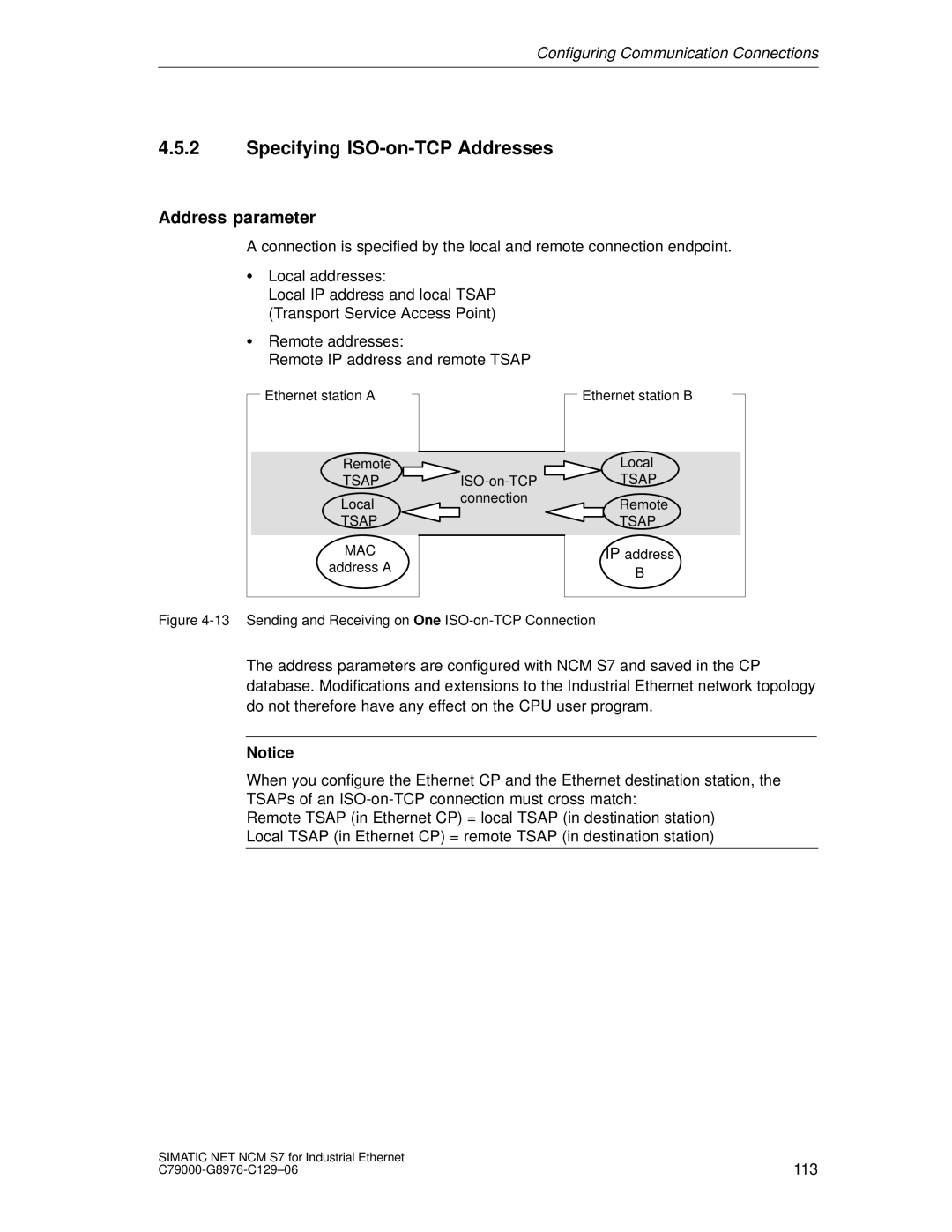 Siemens S7 appendix Specifying ISO-on-TCP Addresses, Address parameter 