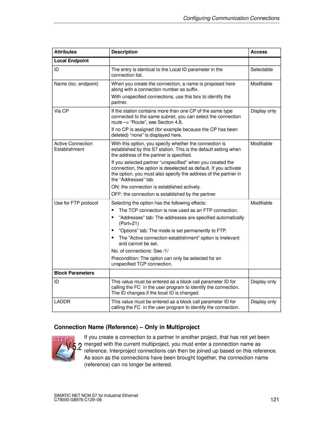 Siemens S7 appendix 121 