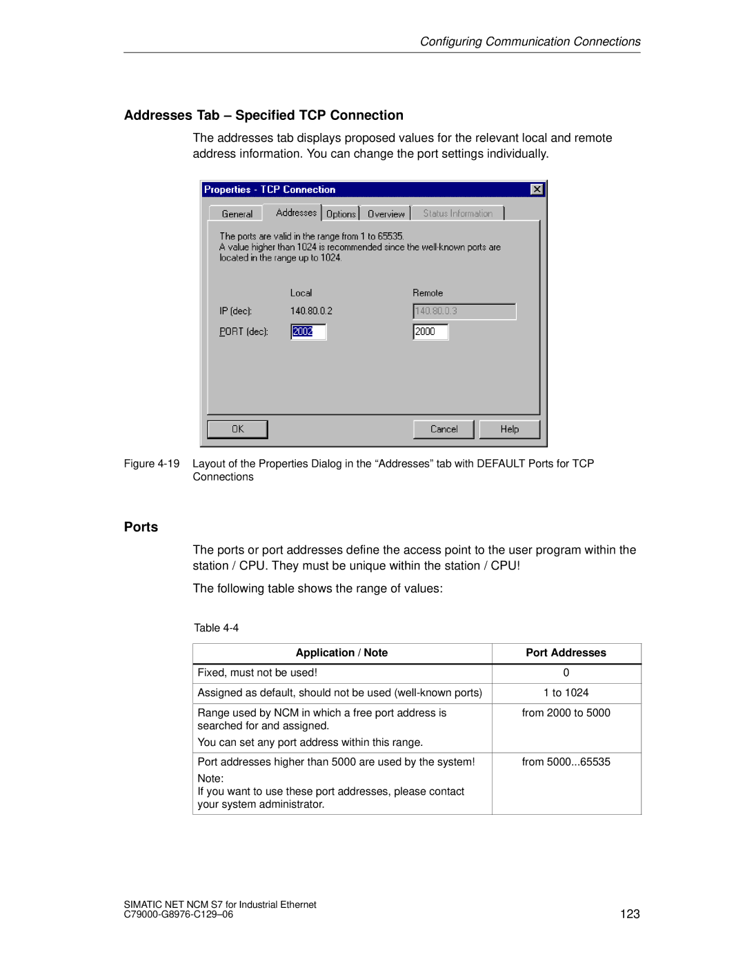 Siemens S7 appendix Addresses Tab Specified TCP Connection, Ports, Application / Note Port Addresses 