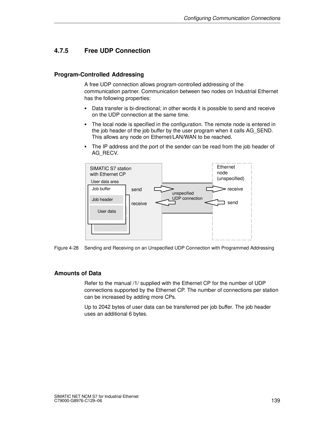 Siemens S7 appendix Free UDP Connection, Program-Controlled Addressing 