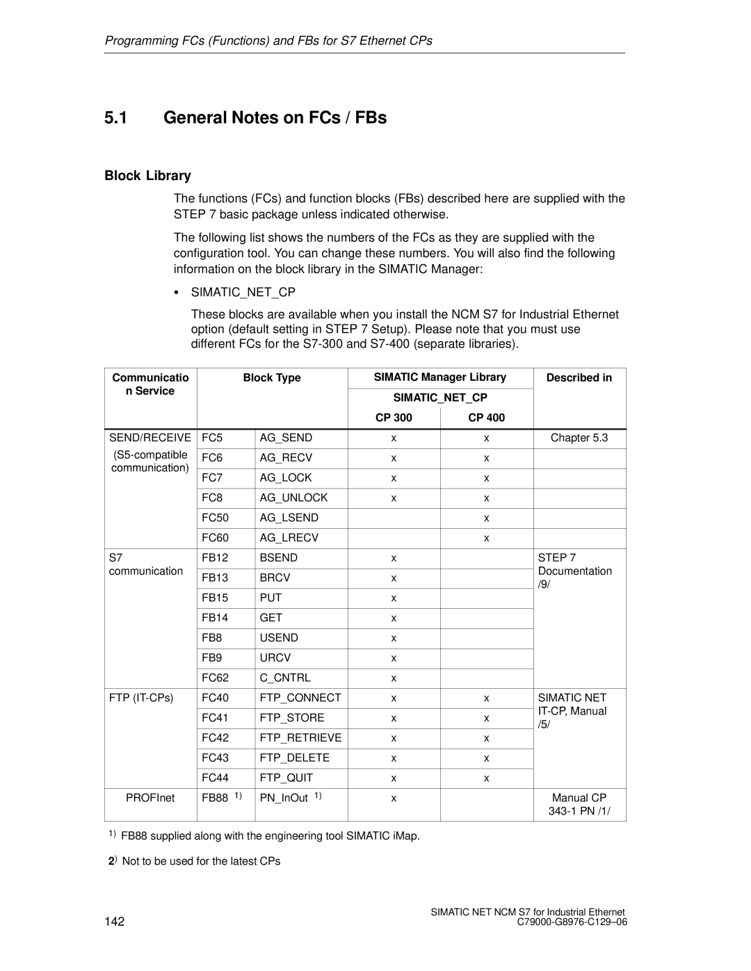 Siemens S7 appendix General Notes on FCs / FBs, Block Library 