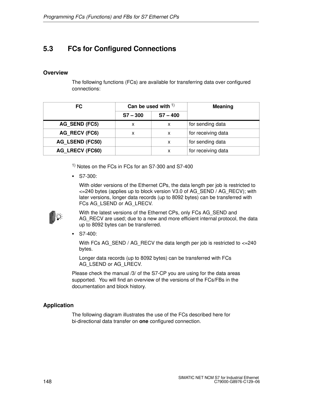 Siemens S7 appendix FCs for Configured Connections, Can be used with Meaning 