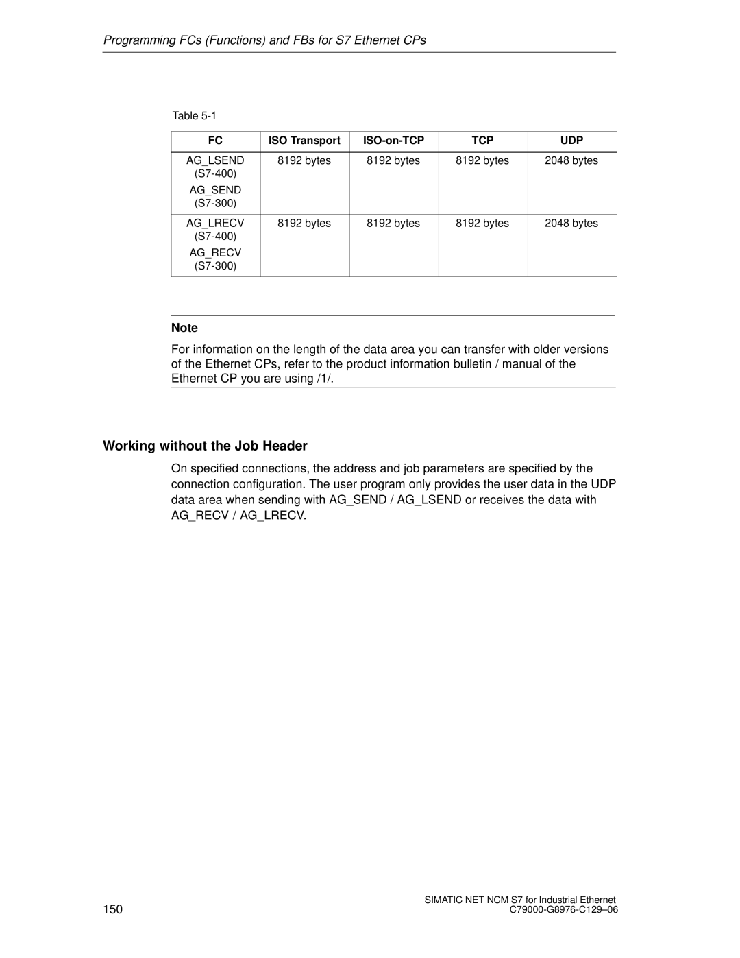 Siemens S7 appendix Working without the Job Header, ISO Transport ISO-on-TCP 