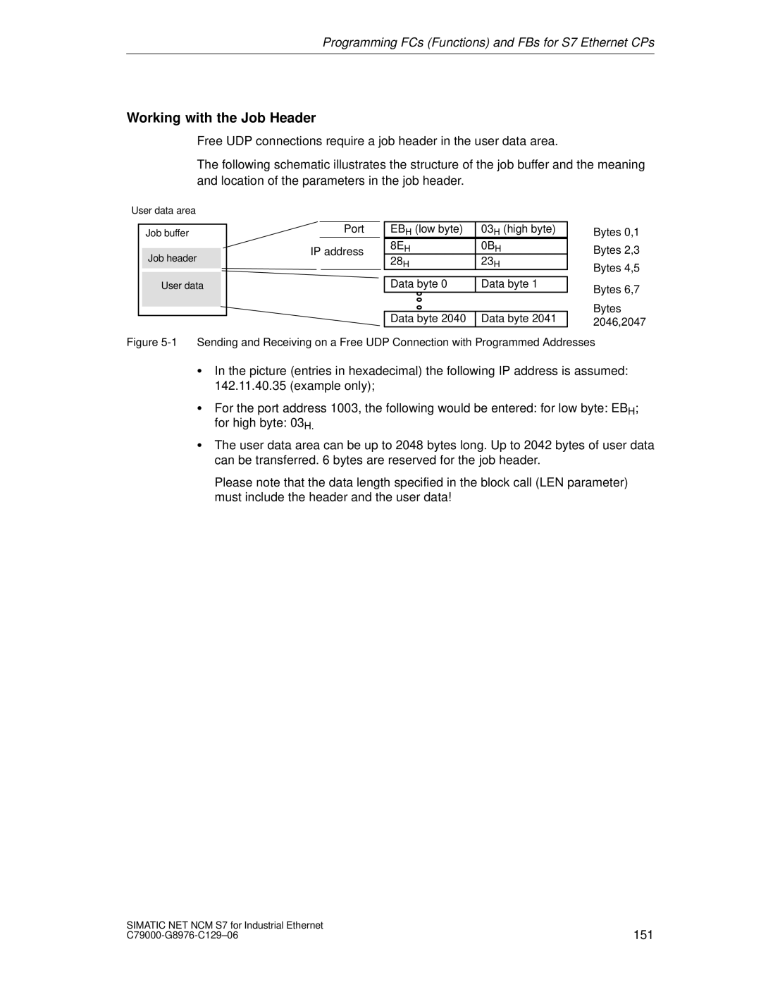 Siemens S7 appendix Working with the Job Header, 8EH 0BH 