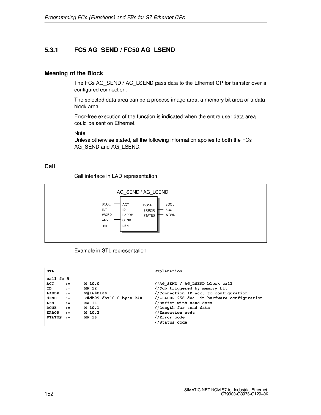 Siemens S7 appendix Meaning of the Block, Call, Agsend / Aglsend 