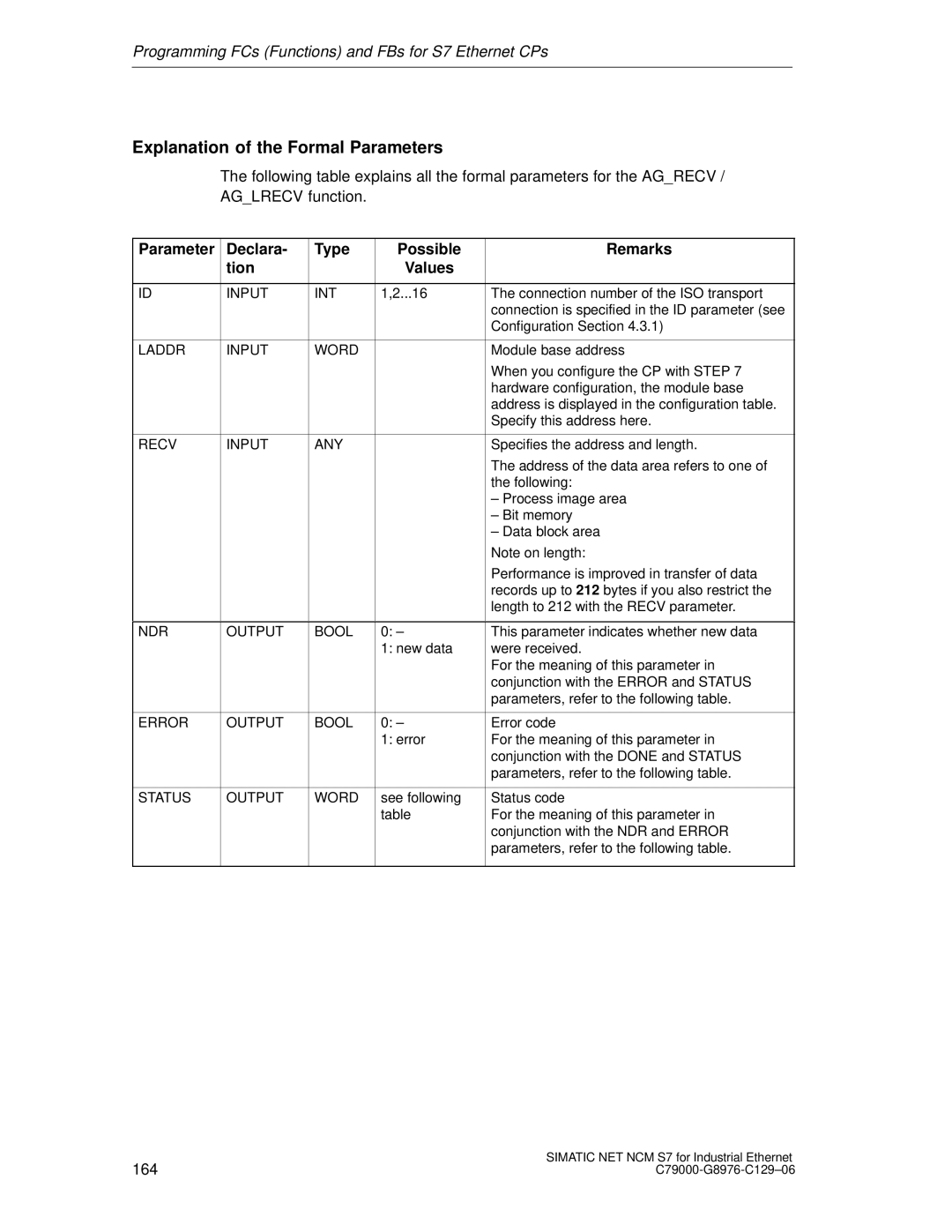 Siemens S7 appendix Recv Input ANY, NDR Output Bool, Status Output Word 