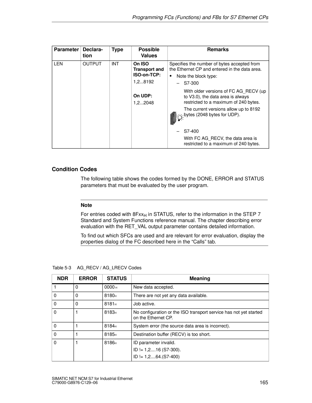 Siemens S7 appendix NDR Error Status, LEN Output INT 