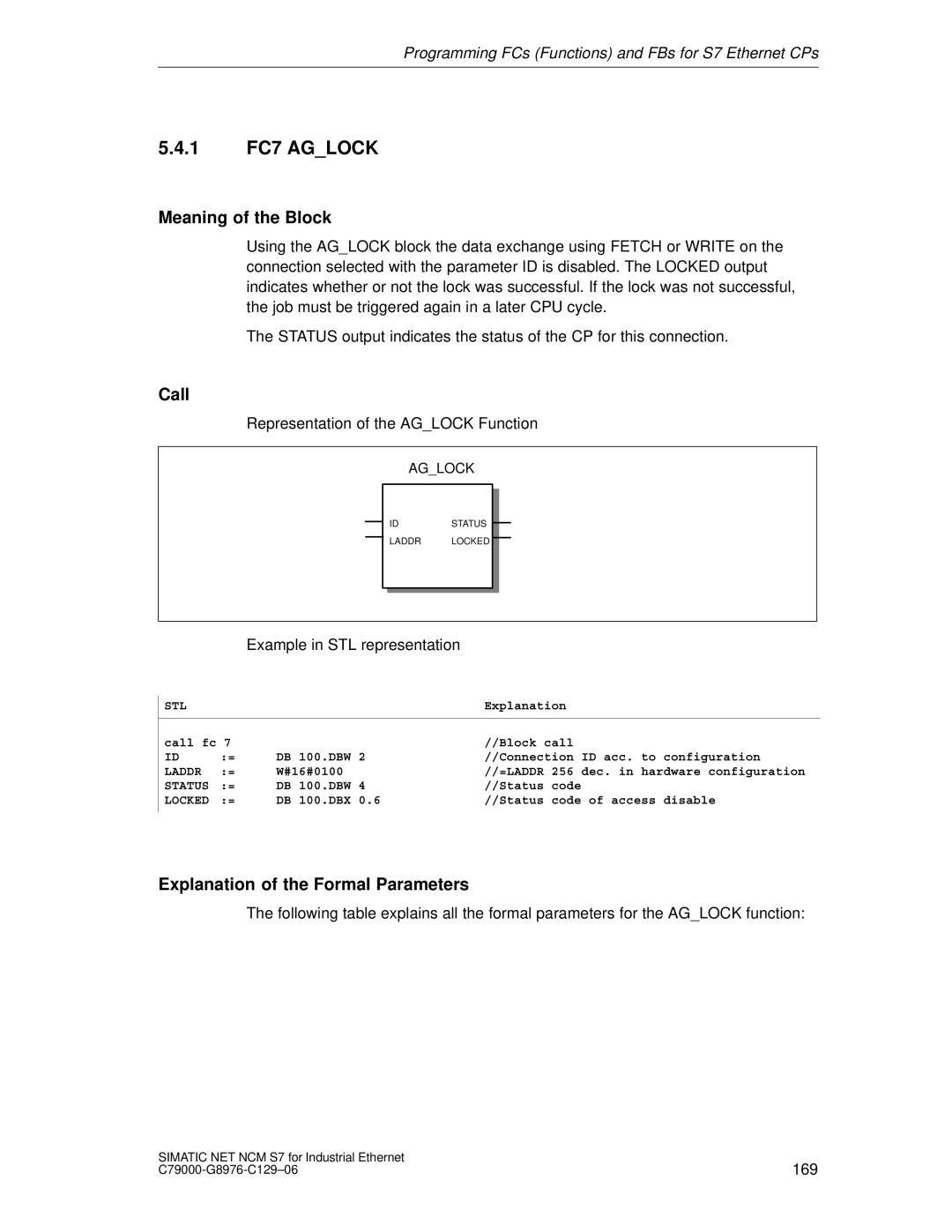 Siemens S7 appendix 1 FC7 Aglock, Meaning of the Block 