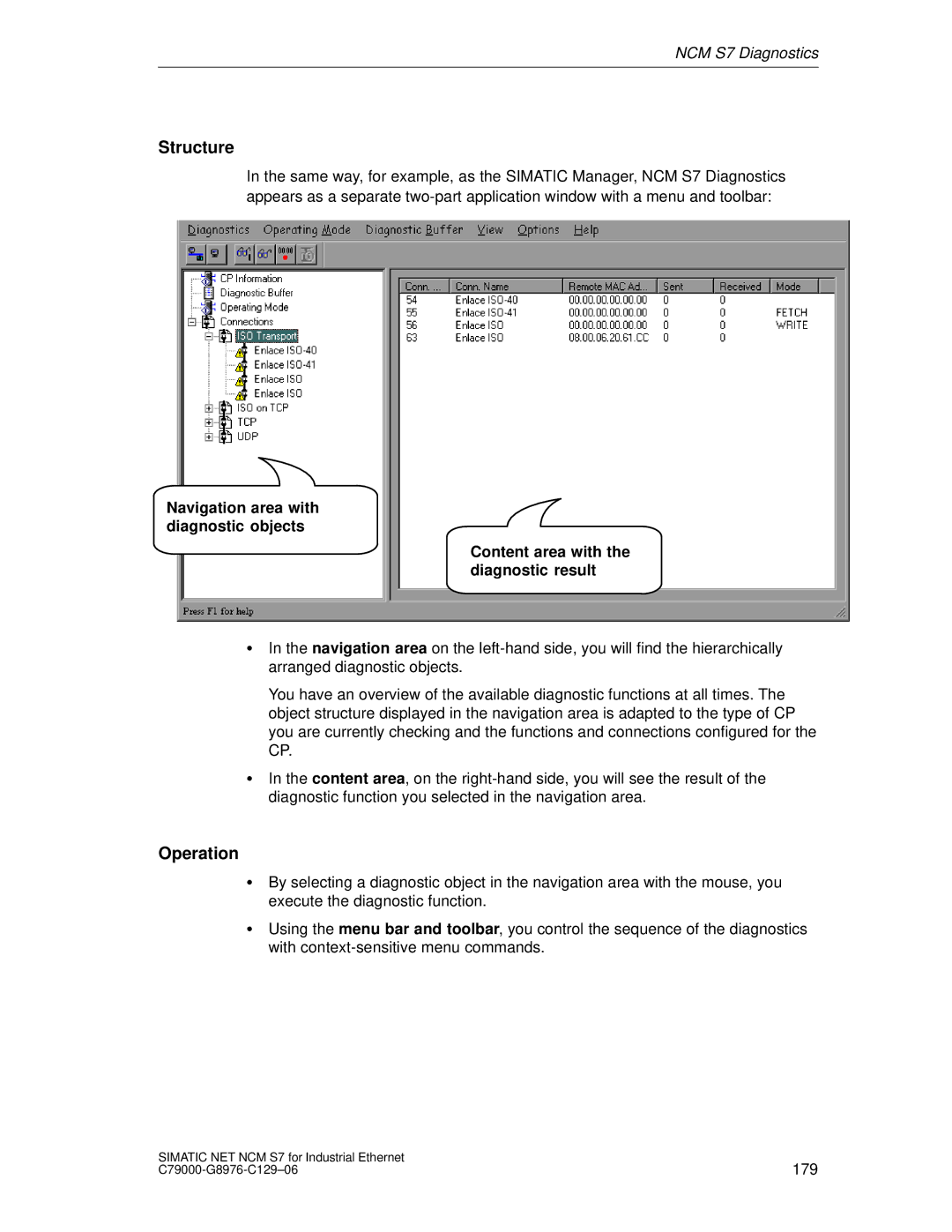 Siemens S7 appendix Structure, Operation 