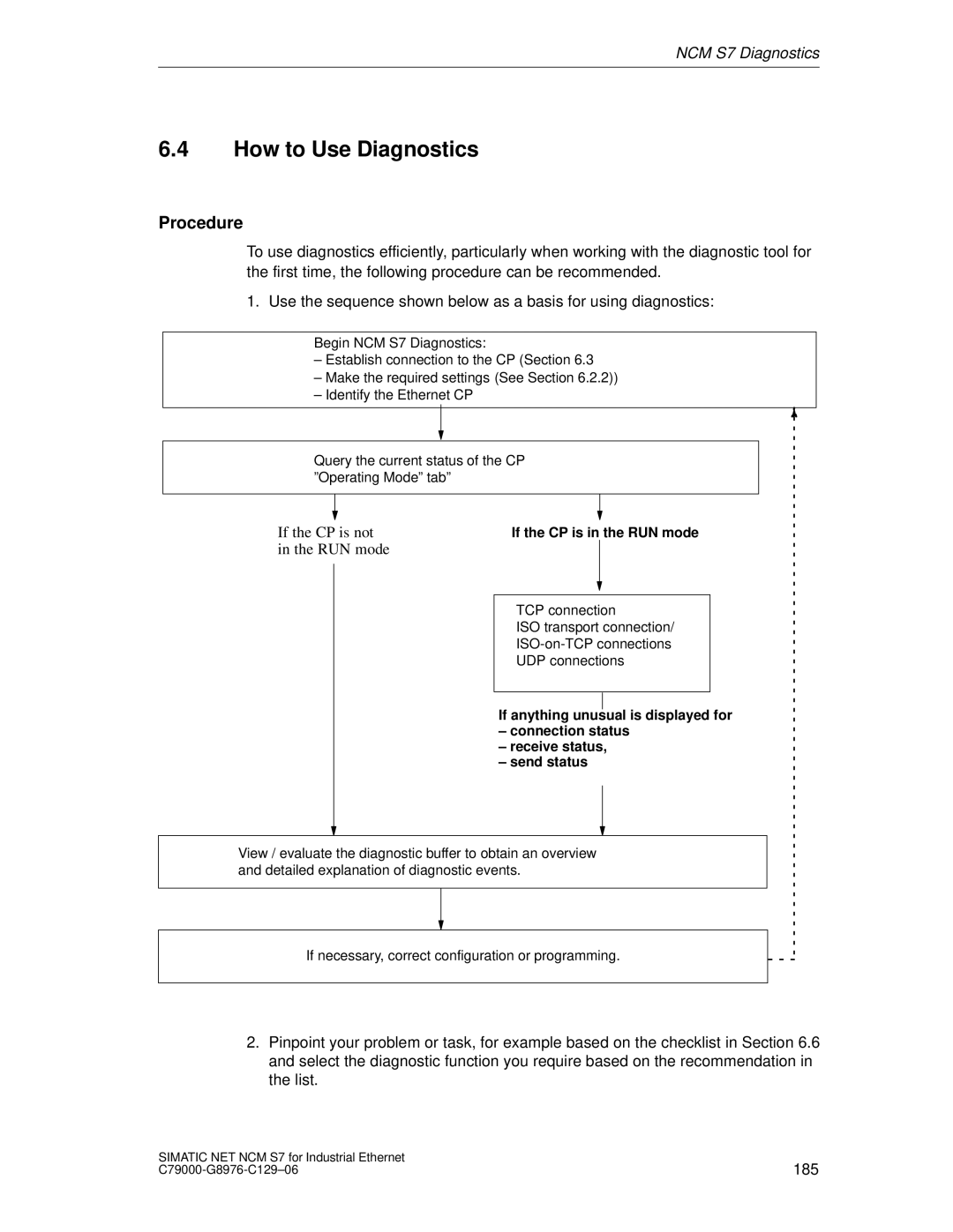 Siemens S7 appendix How to Use Diagnostics, If the CP is in the RUN mode 