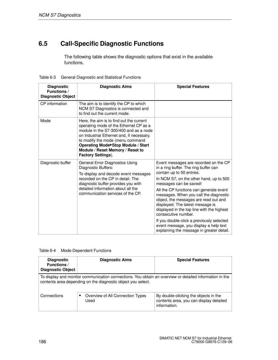 Siemens S7 appendix Call-Specific Diagnostic Functions 