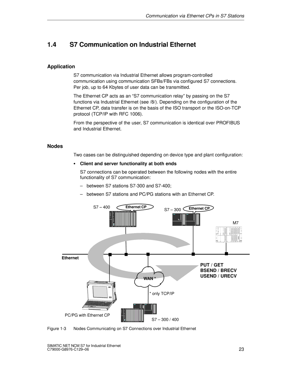 Siemens appendix S7 Communication on Industrial Ethernet, Nodes, Client and server functionality at both ends 