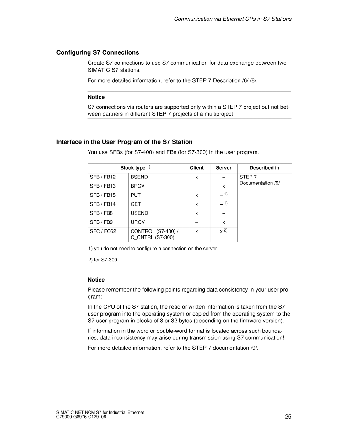 Siemens Configuring S7 Connections, Interface in the User Program of the S7 Station, Block type Client Server Described 