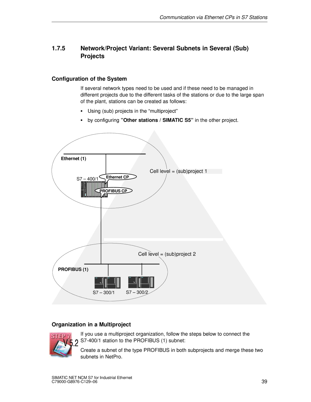 Siemens S7 appendix Cell level = subproject 