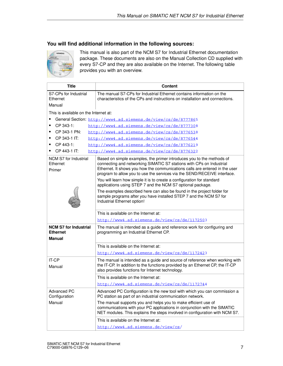 Siemens appendix Title Content, NCM S7 for Industrial, Ethernet, Manual, It-Cp 