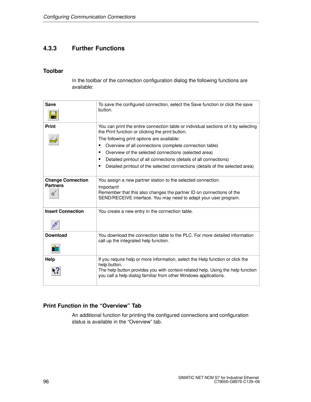 Siemens S7 appendix Further Functions, Toolbar, Print Function in the Overview Tab 